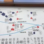 砥石城(長野県)