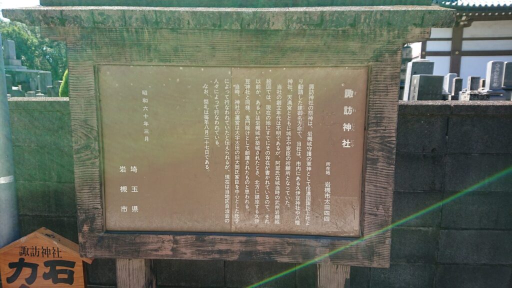 岩槻城の諏訪神社説明板