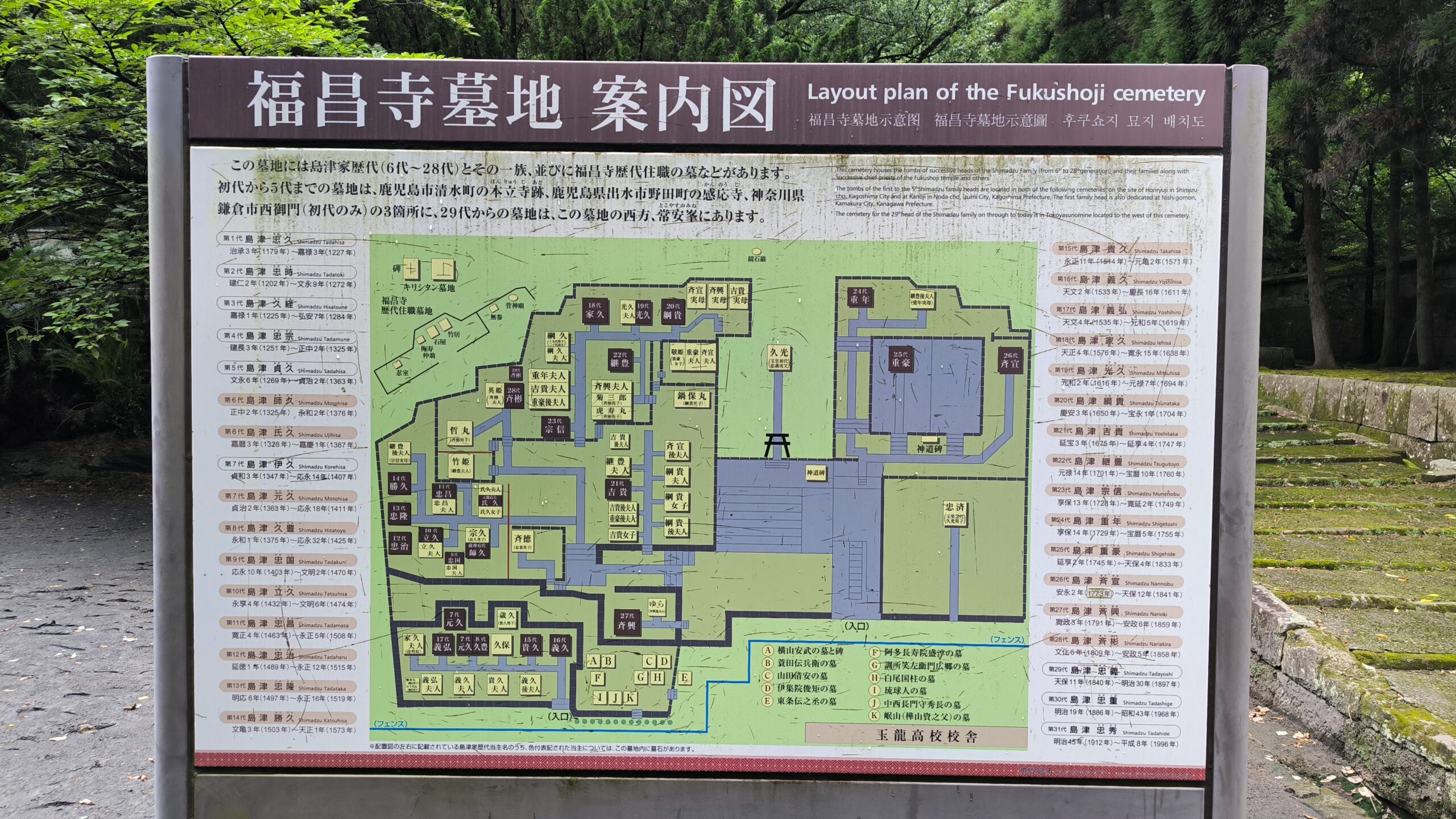 島津家墓所／福昌寺跡（鹿児島県） | いるかも 山城、平城、平山城